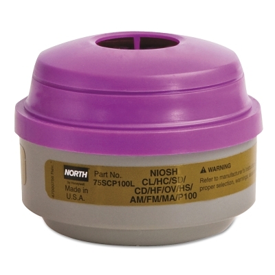 DEFENDER RESPIRATOR CARTRIDGE W/P100 FIL